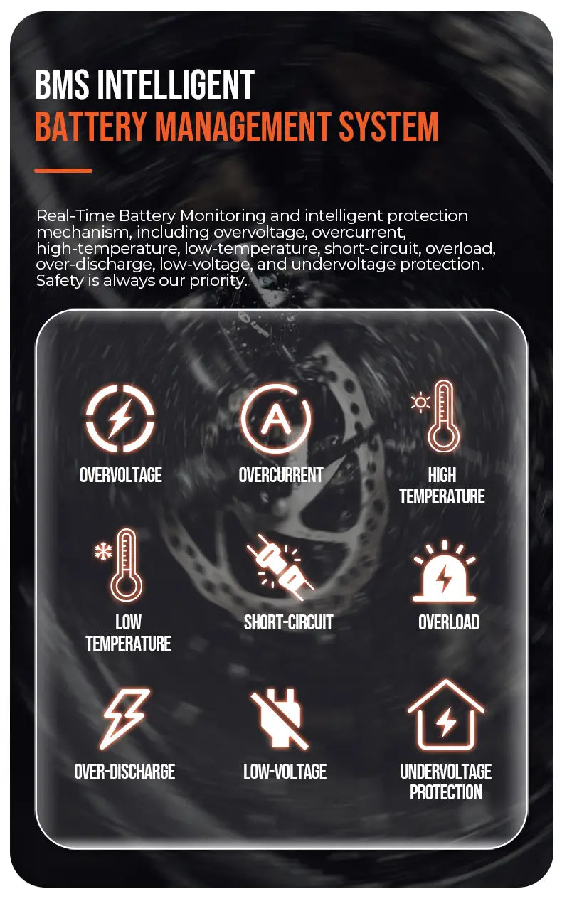 Mihogo Air e-bike BMS intelligent battery management system, multi safety protection features including overvoltage, overcurrent and short circuit protection